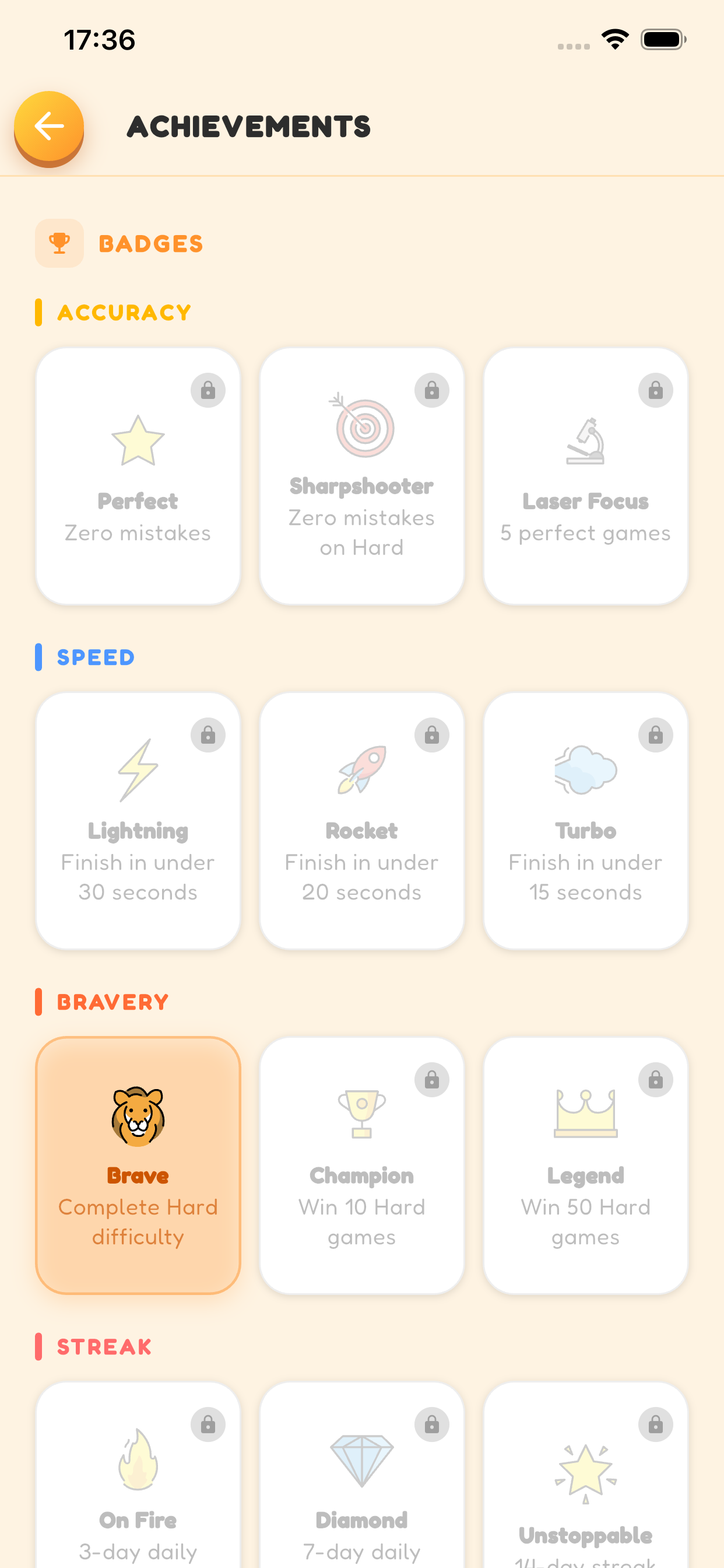 Achievements